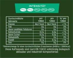 JACOBS Pads Crema Balance 5 X 18 Getränke - 90 Kaffeepads Senseo Kompatibel -Ausgewählte Coffeeshops 0225c0a1418304654afaaaf5366a828e