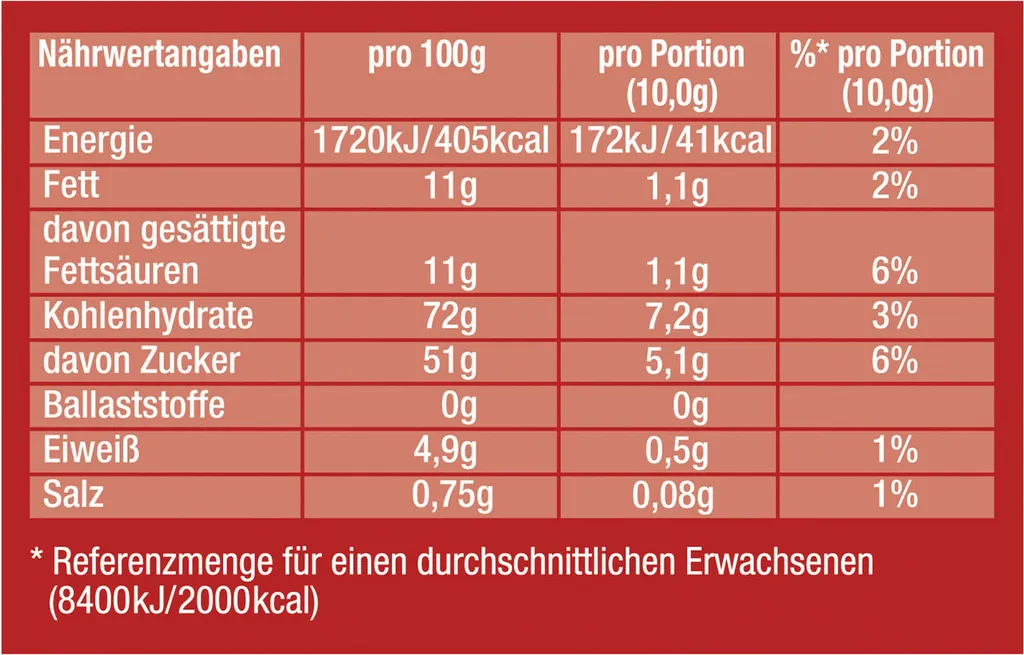 JACOBS Typ Cappuccino 10 Beutel Löslicher Kaffee Intantkaffee 10 X 400 G Cremig 6 JACOBS Typ Cappuccino 10 Beutel Löslicher Kaffee Intantkaffee 10 X 400 G Cremig – Bild 6