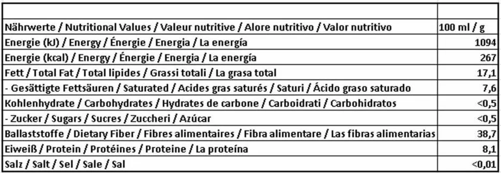 Nescafé® Nescafé Dolce Gusto Grande | 16 Kaffeekapseln 17 Nescafé® Nescafé Dolce Gusto Grande | 16 Kaffeekapseln – Bild 17