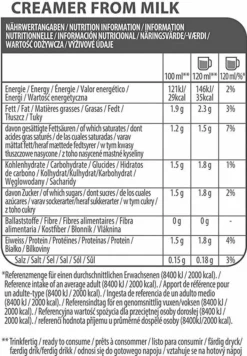 TASSIMO Creamy- Kaffee Paket Jacobs Krönung Crema Milka 5 Packungen 64 Portionen -Ausgewählte Coffeeshops 30560aea89705bfad1614a7944974ee6