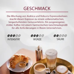 JACOBS Professional Kaffeebohnen Banquet Medium Espresso Bohnen 2 X 1 Kg 15 JACOBS Professional Kaffeebohnen Banquet Medium Espresso Bohnen 2 X 1 Kg -Ausgewählte Coffeeshops 3ba1c312c1af82916b68ee45c6aa3ebf