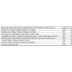 Krüger You Chai Latte Typ Honig Lovely India Extra Cremig | 10 Portionen 7 Krüger You Chai Latte Typ Honig Lovely India Extra Cremig | 10 Portionen -Ausgewählte Coffeeshops 3f6dd9ec56d856d4f6fb32a1401354b8