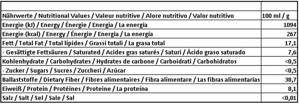 Nescafé® Nescafé Dolce Gusto Grande Intenso | 16 Kaffeekapseln 6 Nescafé® Nescafé Dolce Gusto Grande Intenso | 16 Kaffeekapseln – Bild 6