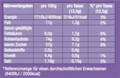 JACOBS Typ Choco Cappuccino 6 X 500 G Dosen Instantkaffee Mit Milka-Geschmack 9 JACOBS Typ Choco Cappuccino 6 X 500 G Dosen Instantkaffee Mit Milka-Geschmack -Ausgewählte Coffeeshops 56e2a79bc0e4bdf56b1d4f5b017e5690
