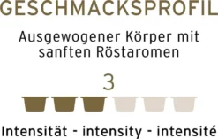 Tchibo Cafissimo Filterkaffee Mild Kapseln, 10 Stück -Ausgewählte Coffeeshops 5c7c050ae4580d0edce0c30af1bc7222