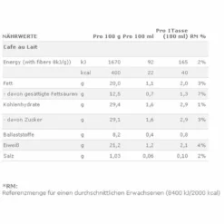 Nescafé® Nescafé Dolce Gusto Café Au Lait | 16 Kaffeekapseln 17 Nescafé® Nescafé Dolce Gusto Café Au Lait | 16 Kaffeekapseln -Ausgewählte Coffeeshops 6d437d3e49c6077a8745124a1cc88307