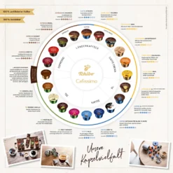 Tchibo Cafissimo Caffè Crema Vollmundig Kapseln, 96 Stück 15 Tchibo Cafissimo Caffè Crema Vollmundig Kapseln, 96 Stück -Ausgewählte Coffeeshops 7c540c47c754d2b0a1519bfee22c7126 1