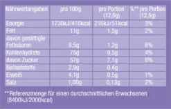 JACOBS Löskaffee Typ Cappuccino 8 X 500 G Choco Nuss + 8 X 500 G Choco 8 JACOBS Löskaffee Typ Cappuccino 8 X 500 G Choco Nuss + 8 X 500 G Choco -Ausgewählte Coffeeshops 849f2d500c2fe750e776ef7d4824392e