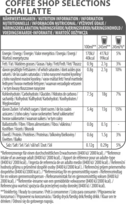 TASSIMO Coffee Shop Selections Chai Latte Tee T Discs Kapseln 5 X 8 Getränke -Ausgewählte Coffeeshops 901c355c52ec4bbedd83383a709f0bcb