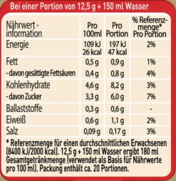 Nescafé® Nescafé Gold Typ Cappuccino Entkoffeiniert | 250g Dose -Ausgewählte Coffeeshops bd5eea9cbdc6e1085cf18463d459be10