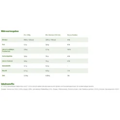 TASSIMO Jacobs Latte Macchiato Caramel 5er Pack T Discs Kapseln 5 X 8 Getränke -Ausgewählte Coffeeshops c583ba7e86d8e811b9d676532461b6df