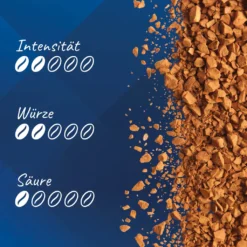 MAXWELL HOUSE Löskaffee Mild Blend Löslicher Kaffee Instantkaffee 8 X 500 G Beutel 10 MAXWELL HOUSE Löskaffee Mild Blend Löslicher Kaffee Instantkaffee 8 X 500 G Beutel -Ausgewählte Coffeeshops d3f3c9a356312971dae0d14c86ada922