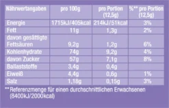JACOBS Momente Typ Choco Cappuccino Mit Milka 12 X 500 G Beutel 11 JACOBS Momente Typ Choco Cappuccino Mit Milka 12 X 500 G Beutel -Ausgewählte Coffeeshops dc37148d824242281d0caf1f5f648e1d