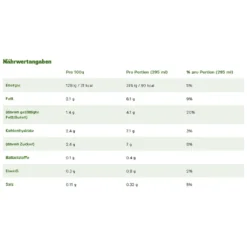 TASSIMO Jacobs Typ Latte Macchiato Classico T Discs Kapsel 5 X 8 Getränke) 15 TASSIMO Jacobs Typ Latte Macchiato Classico T Discs Kapsel 5 X 8 Getränke) -Ausgewählte Coffeeshops ea6c845ccb14f9c45603b3fe5e909bcc