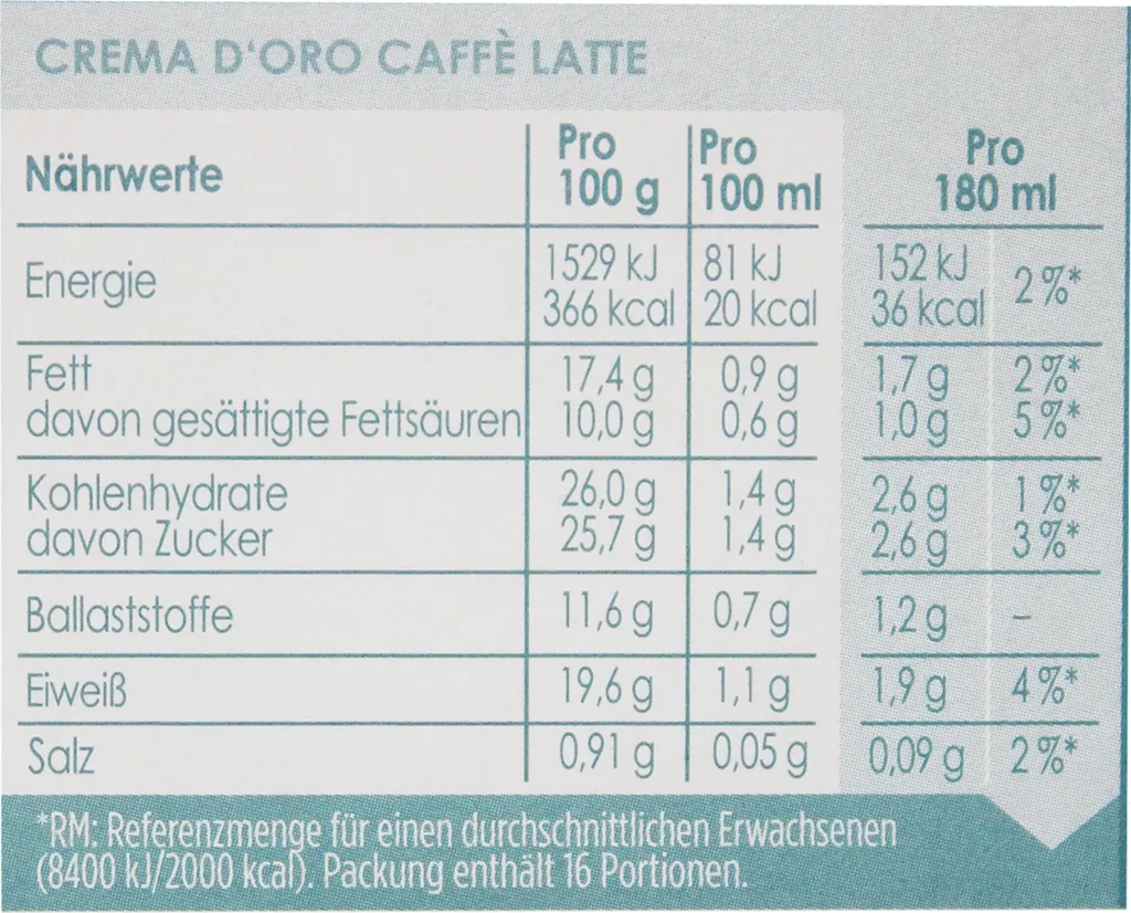 Nestlé® Nescafé Dolce Gusto Dallmayr Crema DOro Caffé Latte, Kaffeekapsel, Kaffee, 16 Kapseln 7 Nestlé® Nescafé Dolce Gusto Dallmayr Crema DOro Caffé Latte, Kaffeekapsel, Kaffee, 16 Kapseln – Bild 7